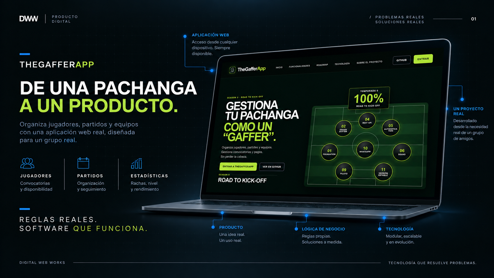 Vista de TheGafferApp, aplicación web para gestionar pachangas de fútbol.